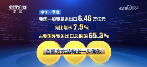 技術(shù)賦能，創(chuàng)新突圍 外貿(mào)企業(yè)以研發(fā)優(yōu)勢(shì)制勝全球市場(chǎng)