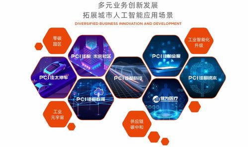 佳都集團(tuán)蟬聯(lián)中國(guó)服務(wù)業(yè)企業(yè)500強(qiáng) 網(wǎng)絡(luò)技術(shù)研發(fā)與技術(shù)服務(wù)雙輪驅(qū)動(dòng)的卓越之路