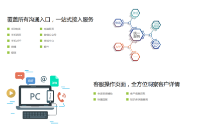 廣通云 以技術(shù)創(chuàng)新引領(lǐng)呼叫中心客服軟件的未來(lái)